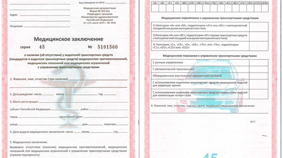 Какие справки необходимы для получения водительских прав