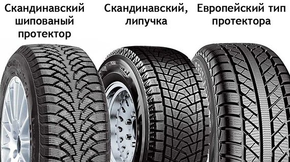 Типы зимней резины
