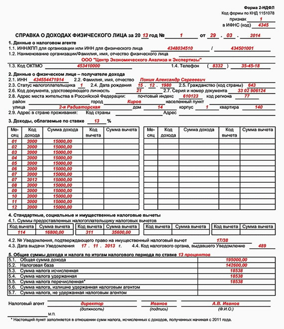 Справка 2 ндфл для покупки автомобиля в кредит