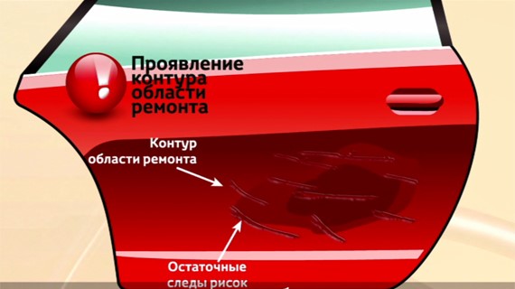 Результаты несоблюдения технологии ремонта автомобиля