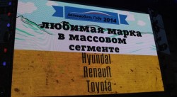 «Хендэ Мотор СНГ» празднует победу сразу в трех номинациях премии «Автомобиль года 2014» фото 1