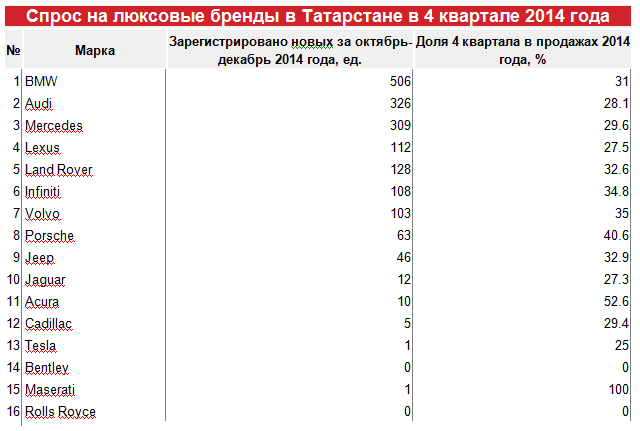tabl11.png tabl11.png