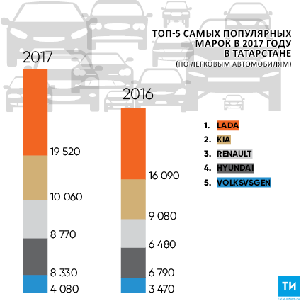 Рынок_автомобилей.png Рынок_автомобилей.png