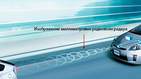 схема действия волн системы предварительной безопасности pcs