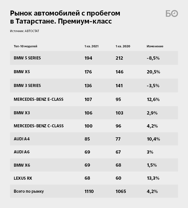 avtoprobeg-news-6.jpg