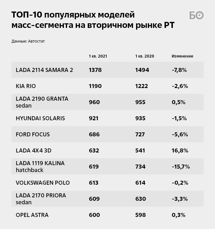avtoprobeg-news-12.jpg
