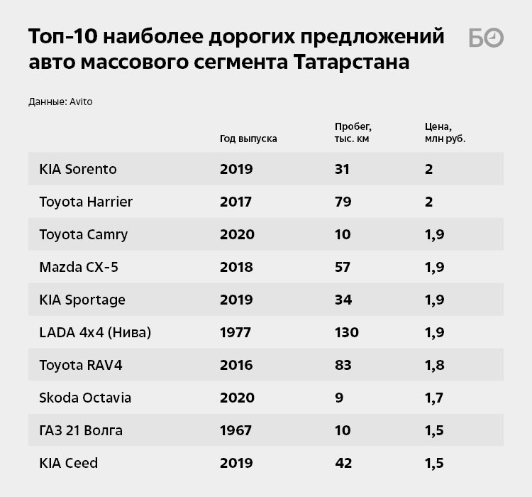 avtoprobeg-news-14.jpg