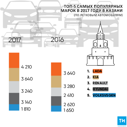 Рынок_автомобилей2.png Рынок_автомобилей2.png