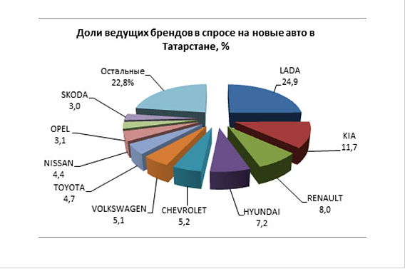 tabl5.png tabl5.png