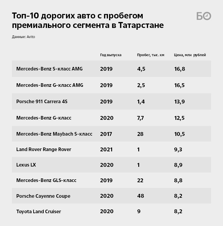 avtoprobeg-news-9.jpg