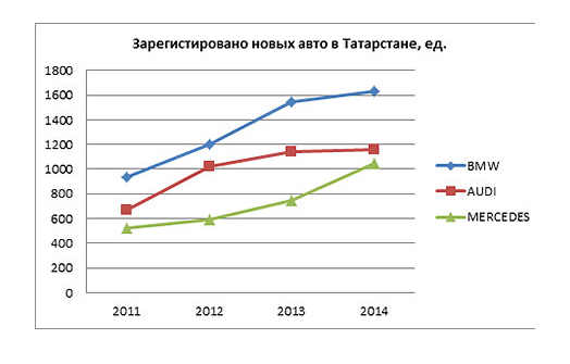 tabl3.png tabl3.png