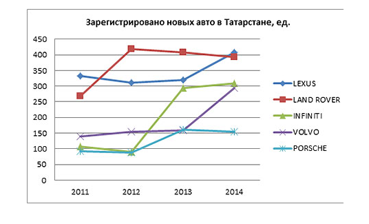 tabl4.png tabl4.png