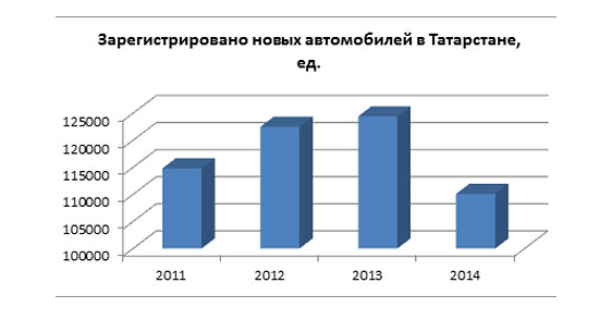 tabl1.png tabl1.png