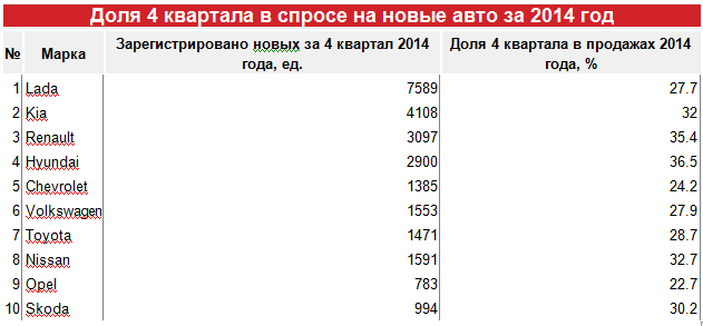 tabl9.png tabl9.png