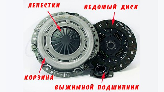 stseplenie_570.jpg Диск сцепления