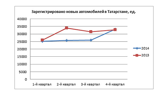 tabl2.png tabl2.png